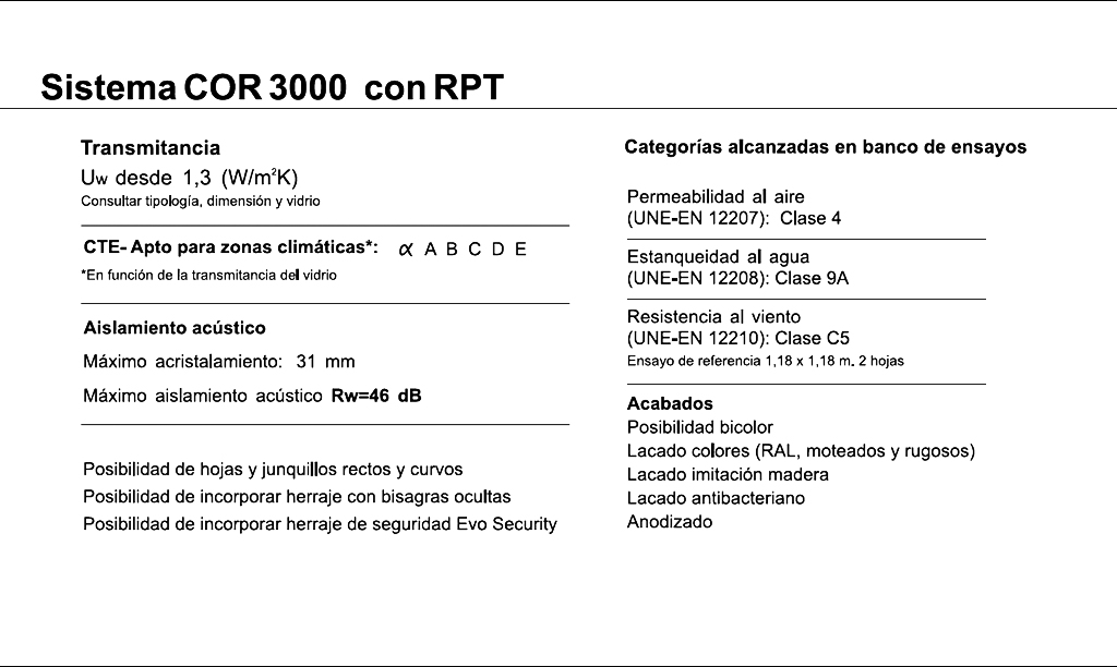 Características de sistema abisagrado COR 3000