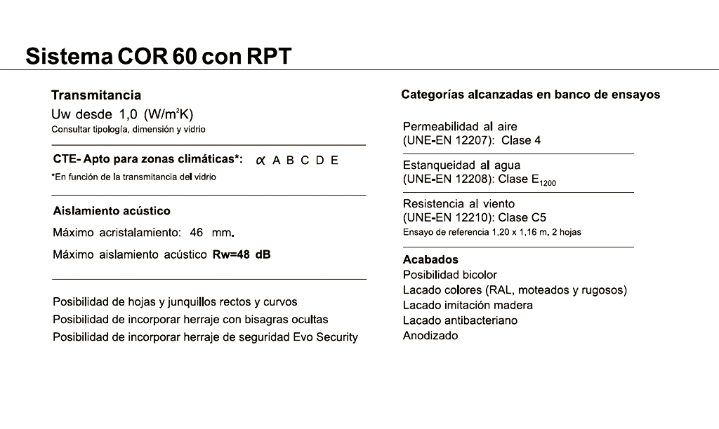 Características de sistema abisagrado COR 60 con RPT