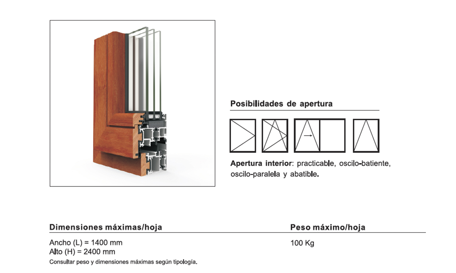 Dimensiones y peso de sistema abisagrado COR Galicia Premium