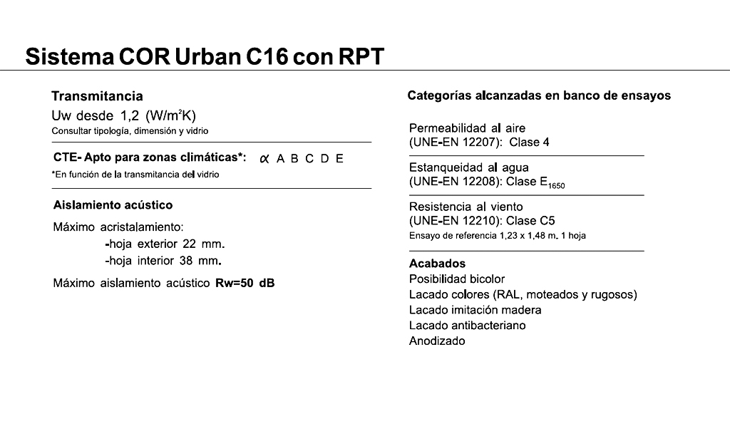 Características de sistema abisagrado COR URBAN 16