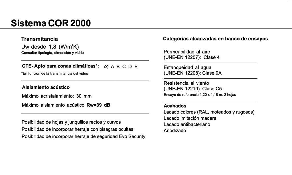 Características de sistema abisagrado COR 2000